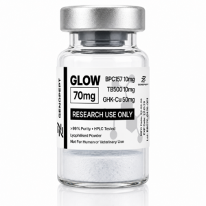 GLOW Blend – BPC-157, TB-500 & GHK-Cu | Pens & Vials | GENOPEPT