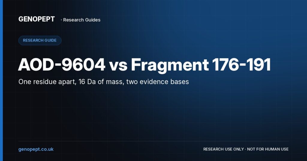 AOD-9604 vs Fragment 176-191 — GenoPept research guide (research use only)