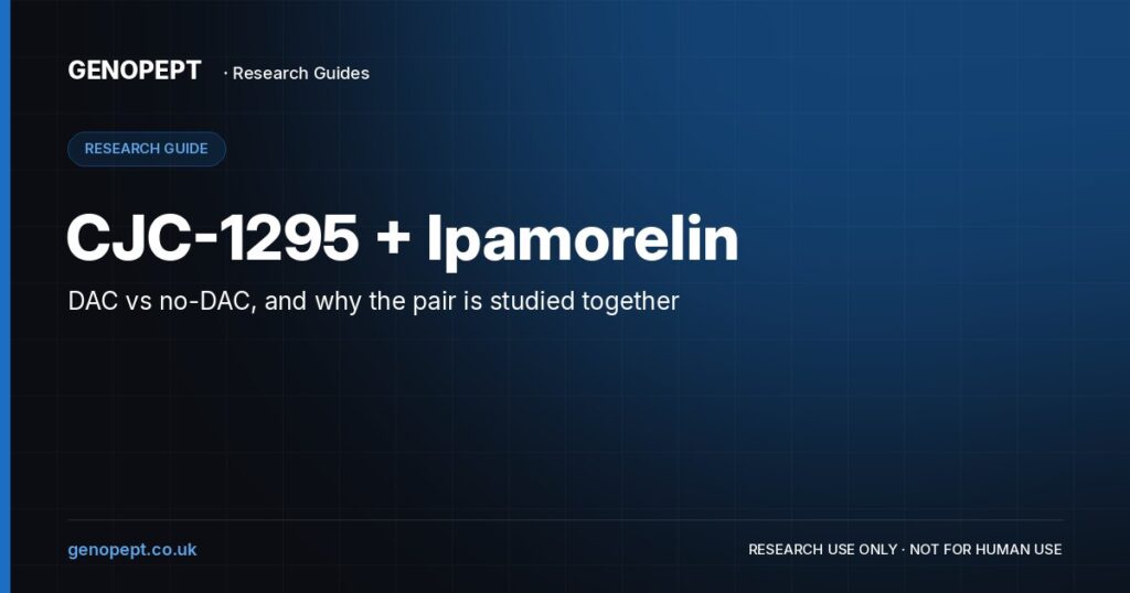 CJC-1295 + Ipamorelin — GenoPept research guide (research use only)