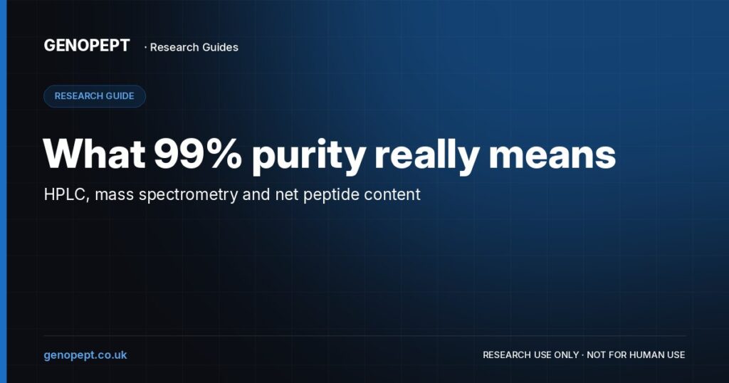 What 99% purity really means — GenoPept research guide (research use only)